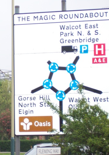 Road signs from England the magic roundabout